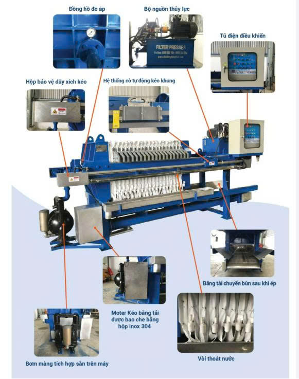 Cấu tạo máy ép bùn khung bản